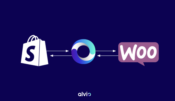 Alvio is now live on WooCommerce
