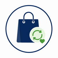 Post-purchase journeys