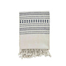 Recycled Cotton Throws