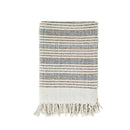 Recycled Cotton Throws