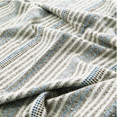 Recycled Cotton Throws