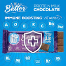 Protein Milk Chocolate 12x75g Bar Box - Immune Blend