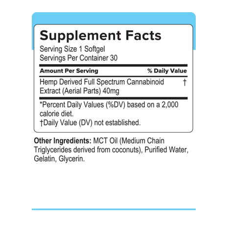 1200 mg CBD Capsules