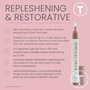 Eyelifting In A Tube